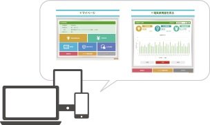 電力の見える化サービスで、電気使用量をいつでも確認可能。