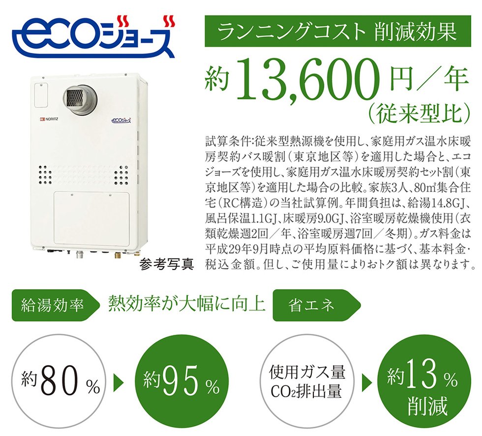 環境にやさしく、暮らしにうれしい東京ガスのTES(テス)エコジョーズ。