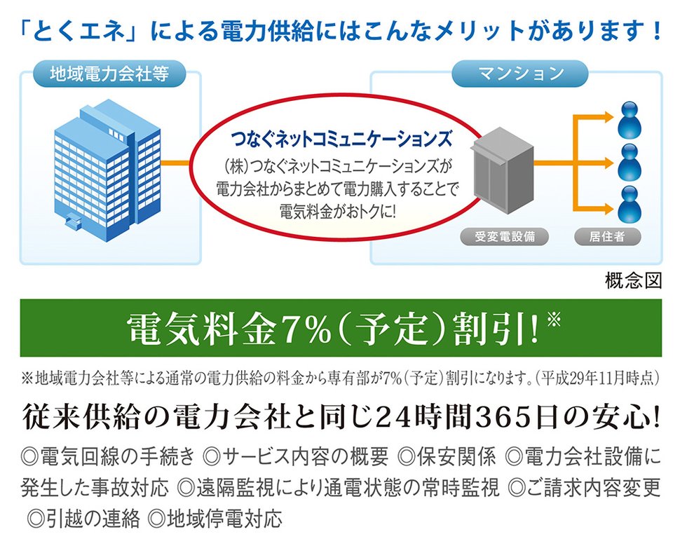 安心はそのまま、電気料金をスマートに。“とくエネ”