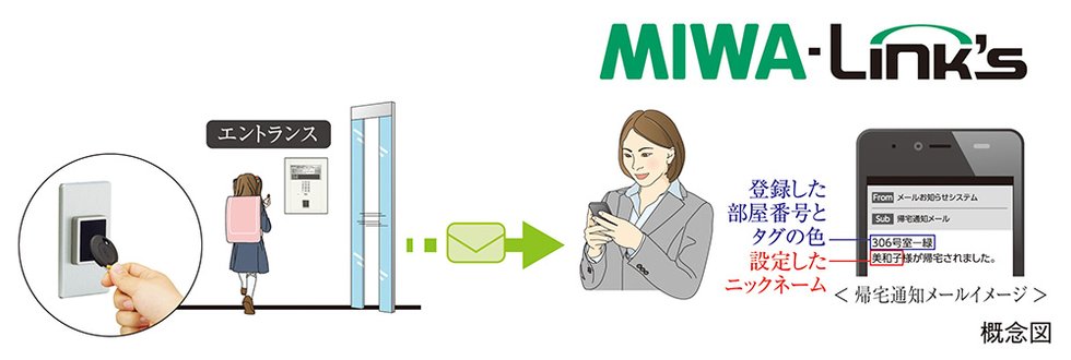 安全と安心で笑顔をつなぐ「MIWA-Link’s」