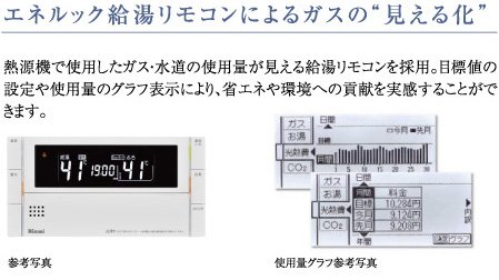 エネルック給湯リモコンによるガスの“見える化”
