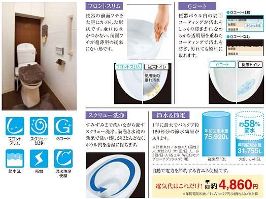 Toilet