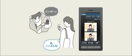 メール通知サービス(来客通知)