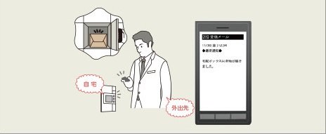 メール通知サービス(宅配通知)
