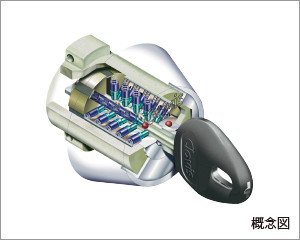 耐ピッキング性が高い
F22シリンダーキー