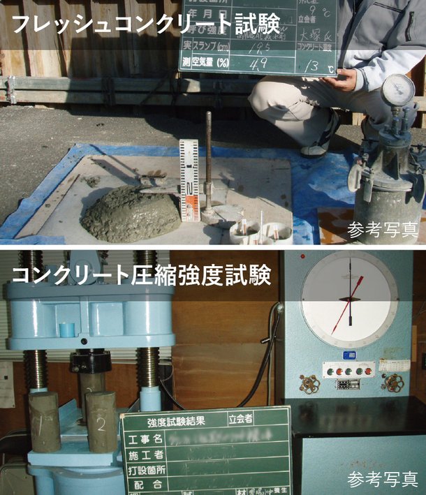 確実な検査で安心をサポート