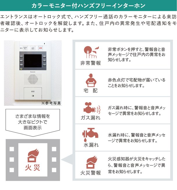 カラーモニター付ハンズフリーインターホン