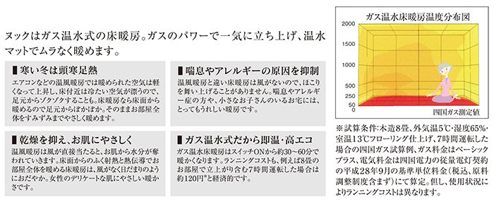 ヌック ガス温水式床暖房