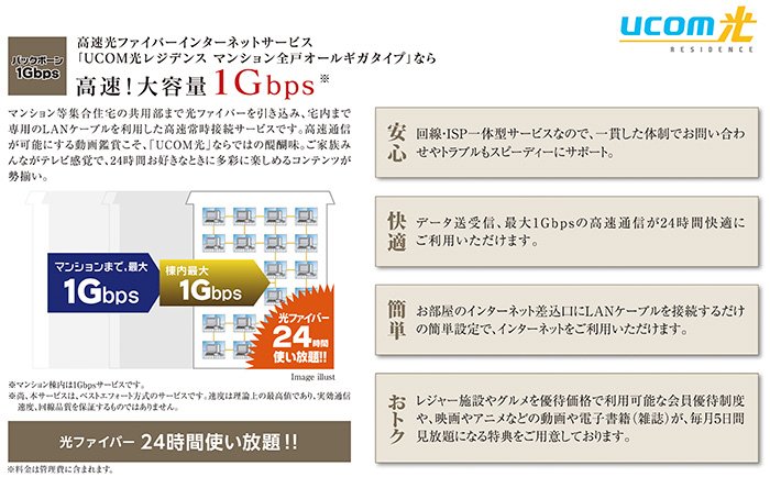 高速光ファイバーインターネットサービス【UCOM 光レジデンス】オールギガタイプ