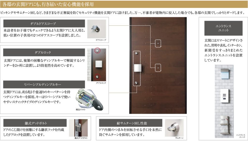 各邸の玄関ドアにも、行き届いた安心機能を採用