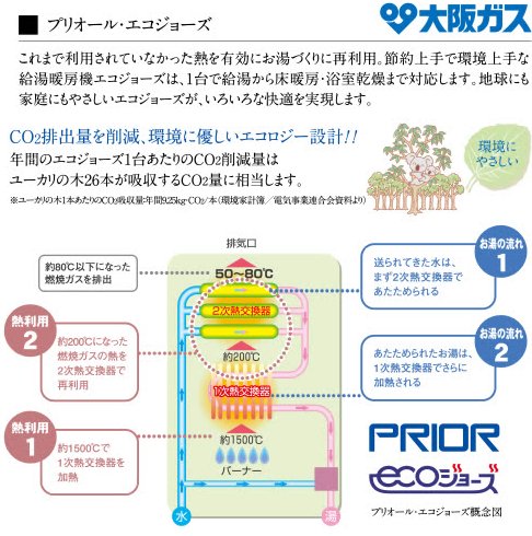 プリオール・エコジョーズ