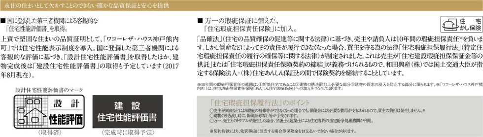 永住の住まいとして欠かすことのできない確かな品質保証と安心を提供