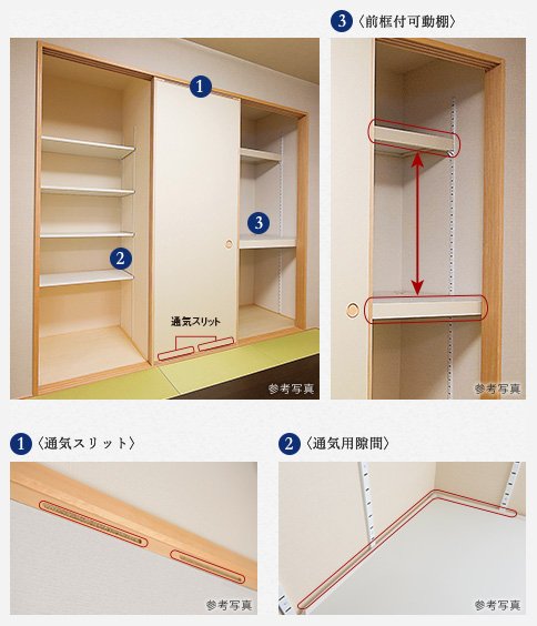 可動棚付押入