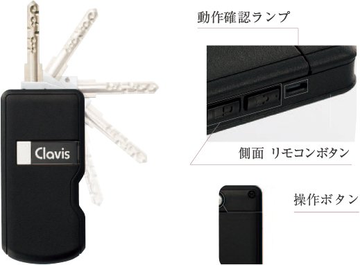 高いセキュリティと操作性のTebraキー