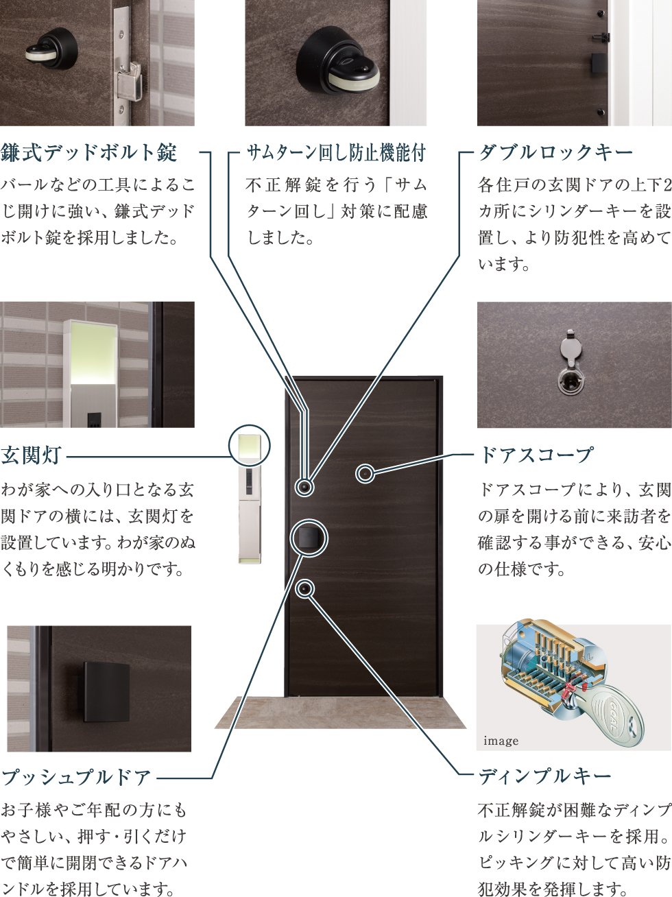 エントランスセキュリティシステム
