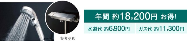 節水eシャワーで節水効果44%