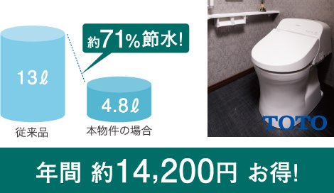 エコトイレで洗浄水量を約7割カット!