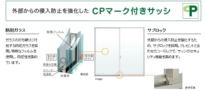 外部からの侵入防止を強化したCPマーク付サッシ