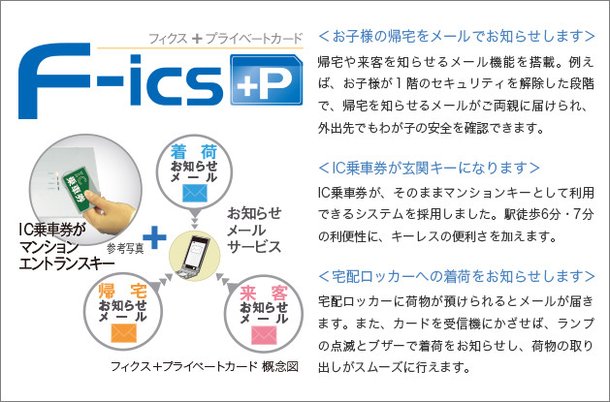 マンションのセキュリティとサービスを向上させる「F-ics+P」システム