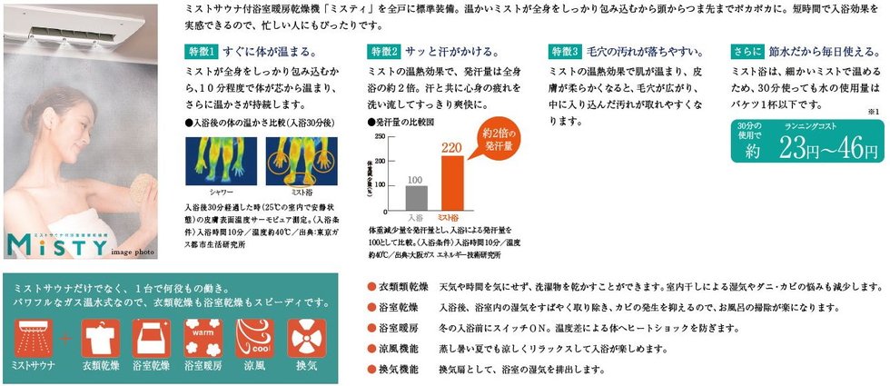 ミストサウナ付浴室暖房乾燥機「ミスティ」