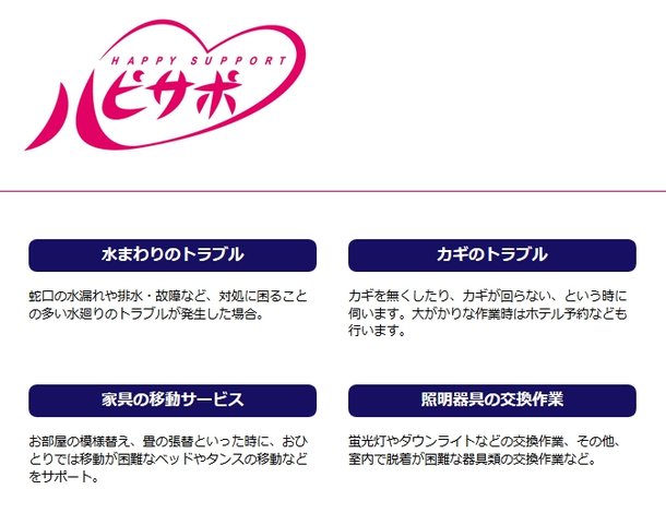 ライフサポートスシテム「ハッピーサポート」