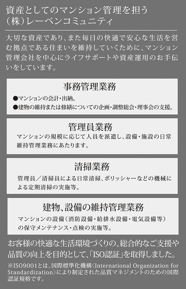 株式会社レーベンコミュニティ