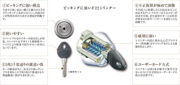 Tebraキー