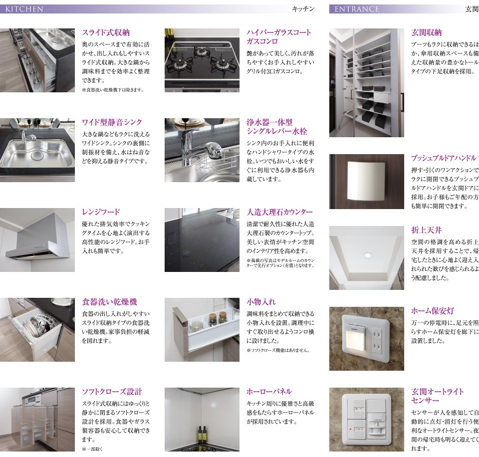 KITCHEN / ENTRANCE