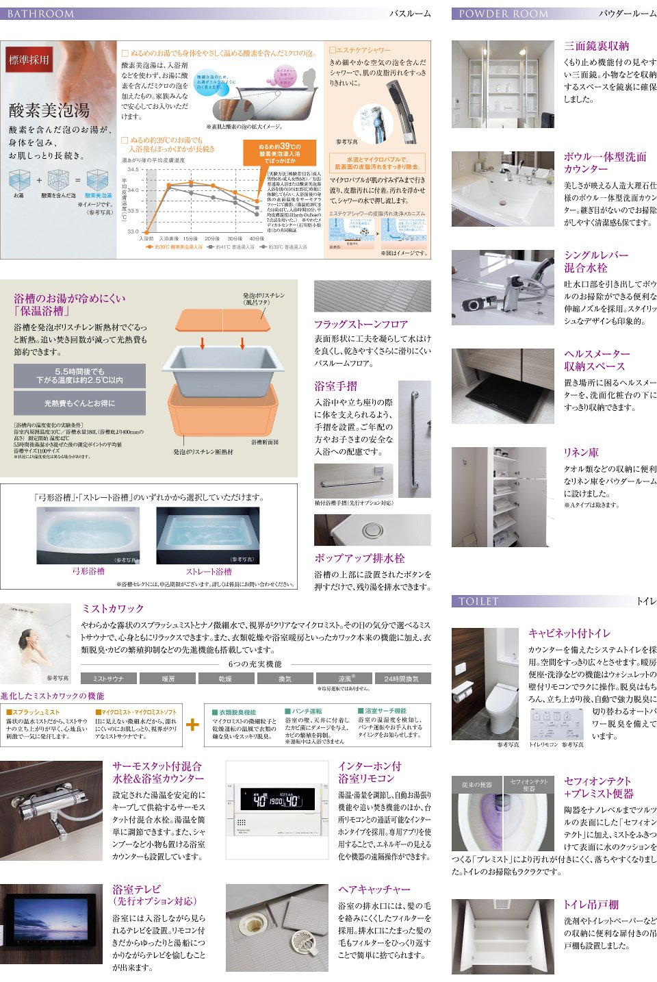 BATHROOM / POWDER ROOM / TOILET