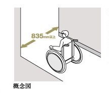 廊下幅835mm以上