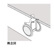 バリアフリー