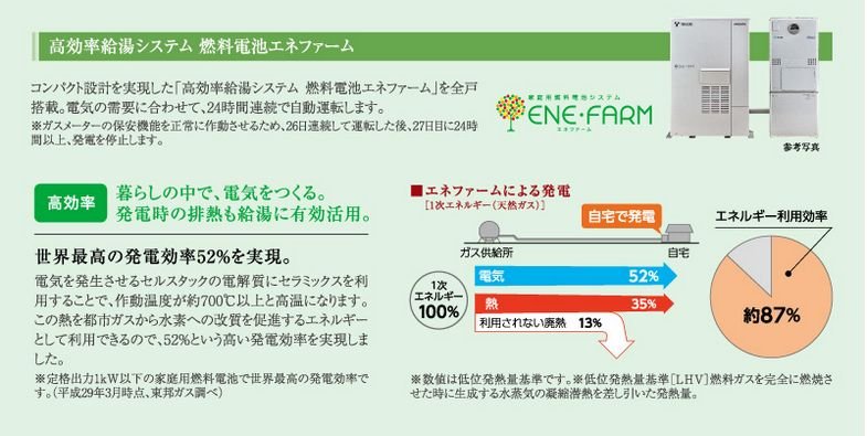 高効率給湯システム 熱料電池エネファーム