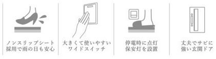 その他の嬉しい装備