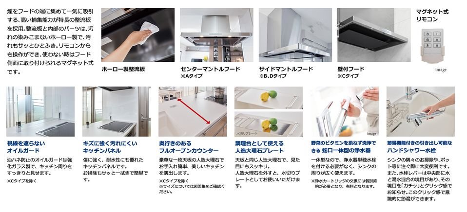 吸気能力の高いステンレス製マントルフード