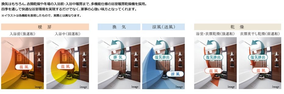 浴室暖房乾燥機(24時間換気機能付)