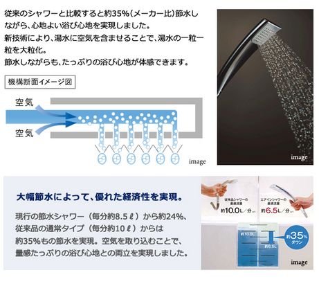 量感たっぷりの浴びごこち「エアインシャワー」