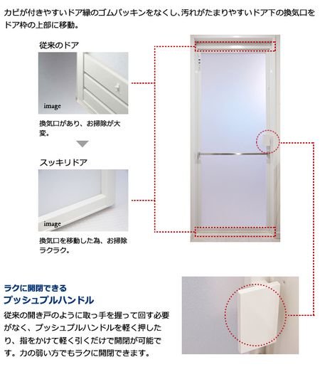 カビにくくてお手入れ簡単「スッキリドア」