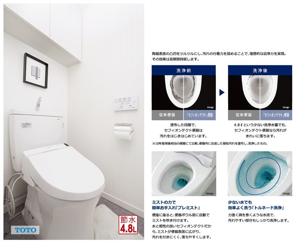 少ない水で汚れを落とす「セフィオンテクト」