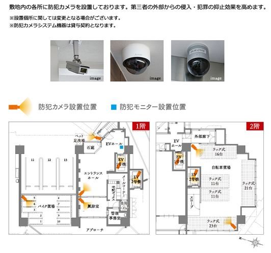 防犯カメラシステム