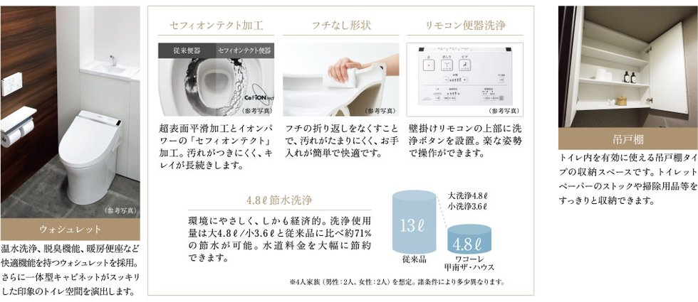 トイレ
