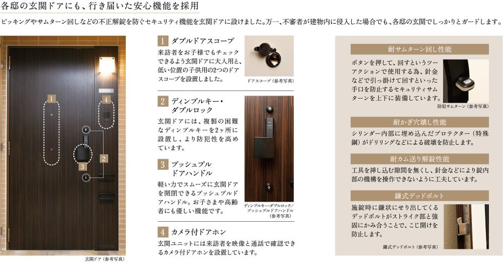 確定の玄関ドアにも、行き届いた安心機能を採用