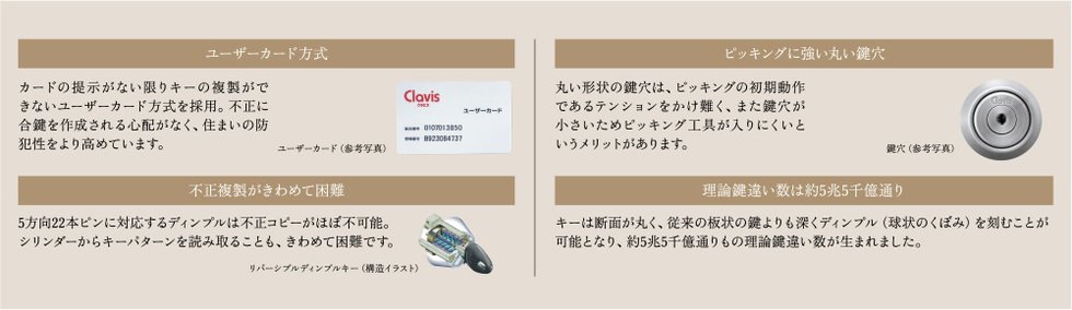ハンスフリー「Tebra」システム