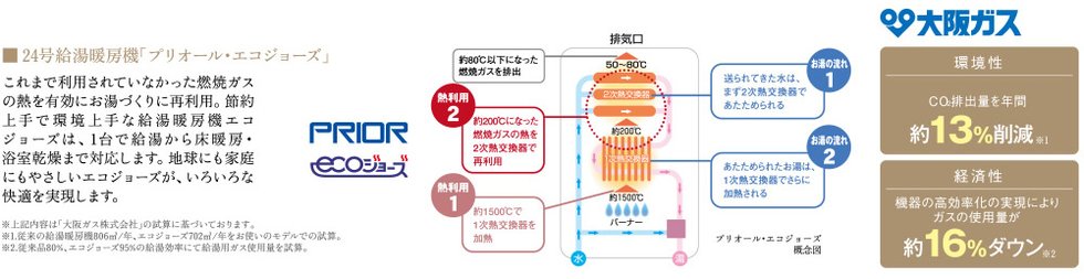 24号給湯暖房機「プリオール・エコジョーズ」
