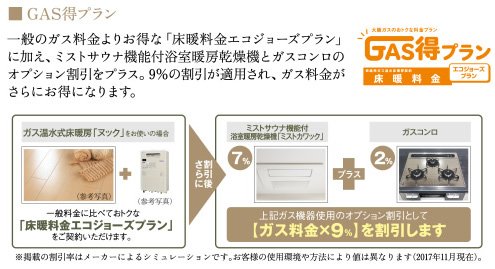 GAS得プラン