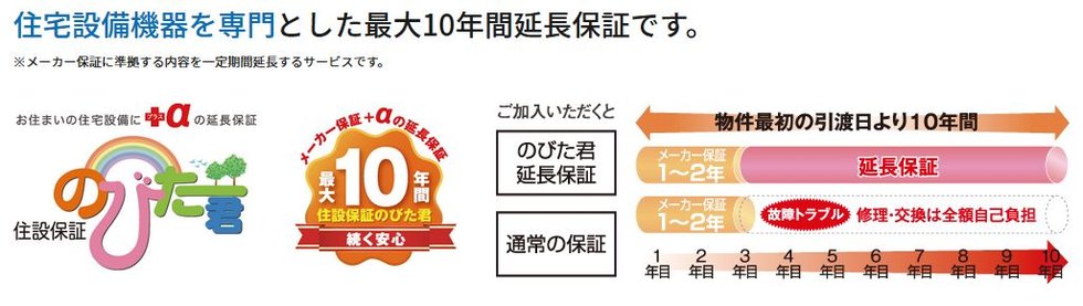 住宅機器の延長保証〈有償〉