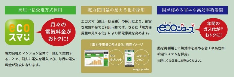 未来につながる快適性を考えた先進のエコ仕様