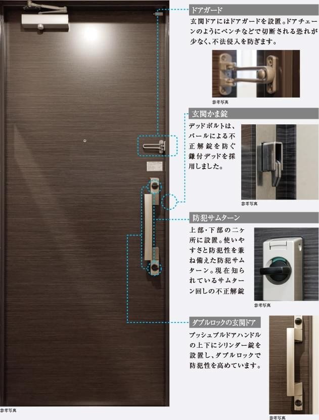 電気錠スマートコントロールキー採用