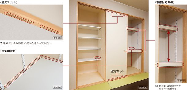 可動棚付押入