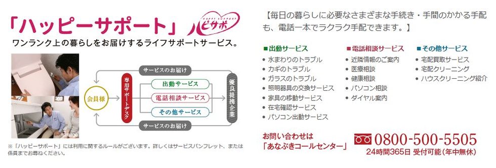 ハッピーサポート