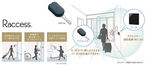 セキュリティを高め、ハンズフリーで解錠できるラクセスキー